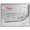 Monitoring Meters - Dwyer Mark II Manometer